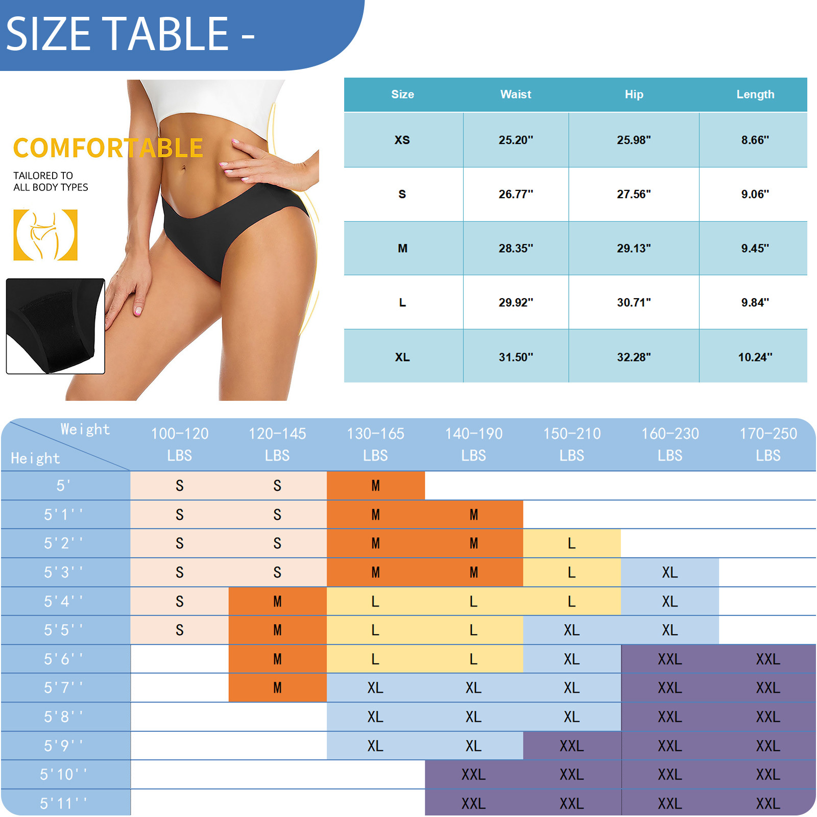 Menstrual Swimsuit Women Perio - Period Panty Absorbent のレビューと価格