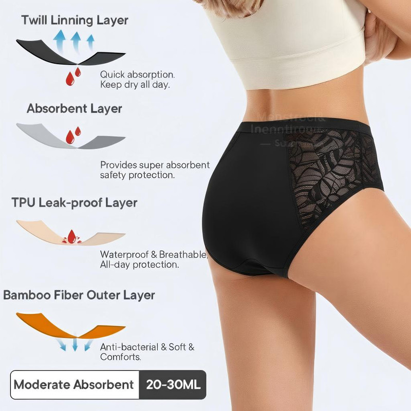 Absorbent Period Underwear Wom - Period Panty Absorbent のレビューと価格